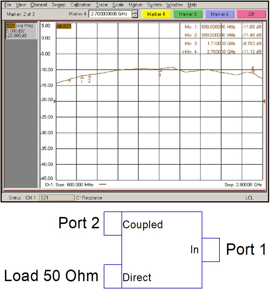 Ответвитель мощности PC10-600-2800-50