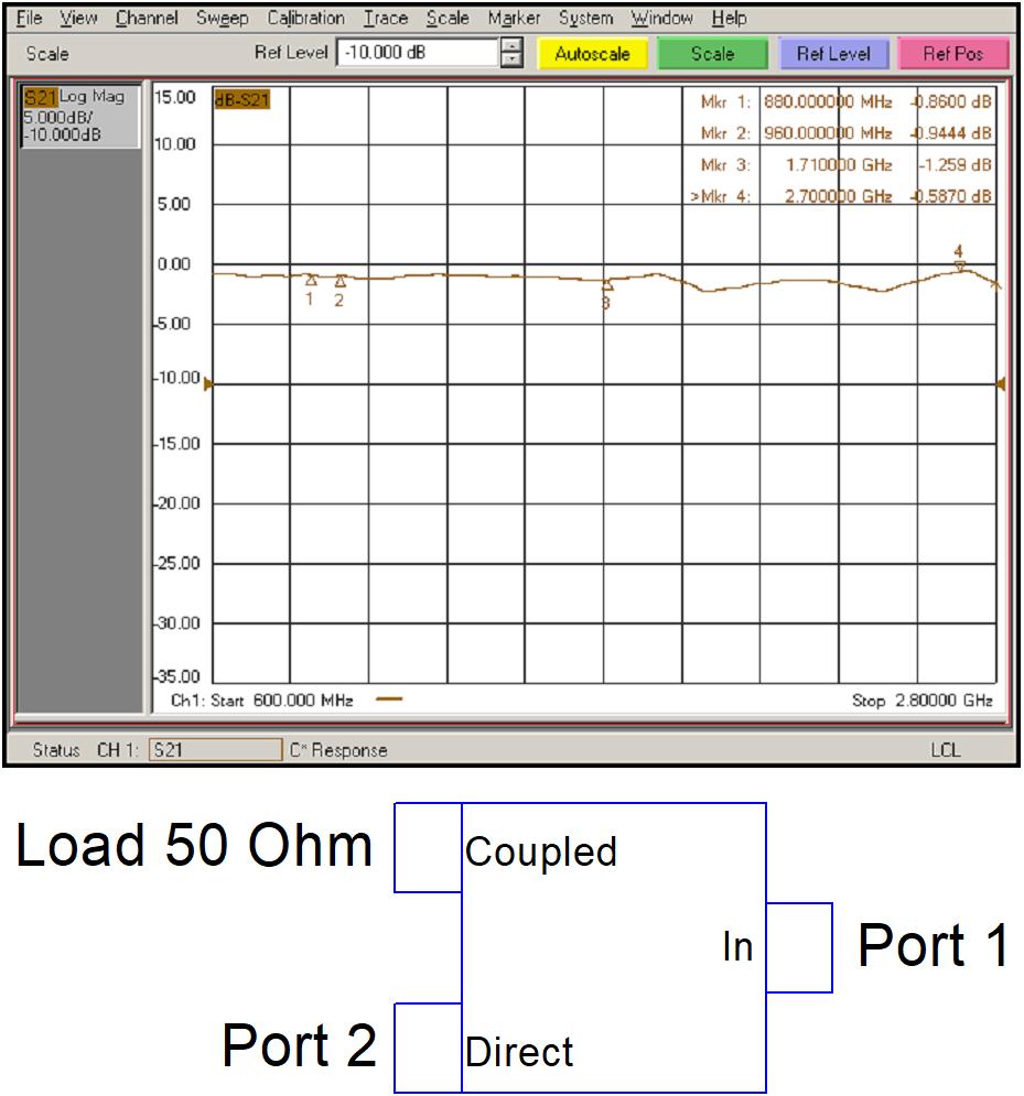 Ответвитель мощности PC10-600-2800-50