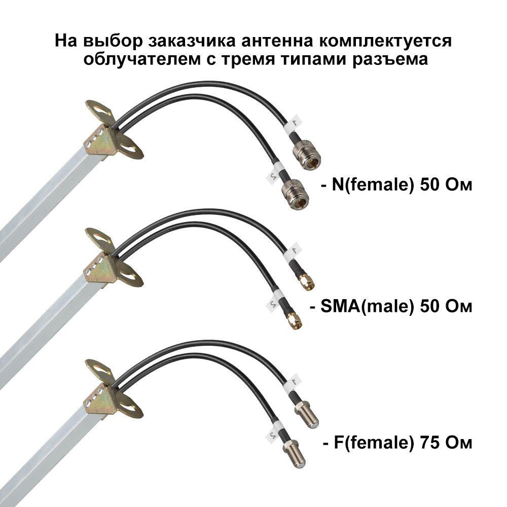 KNA24-800/2700P - параболическая MIMO антенна 24 дБи, сборная